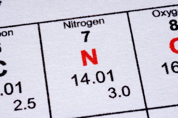 Periodic table with nitrogen highlighted